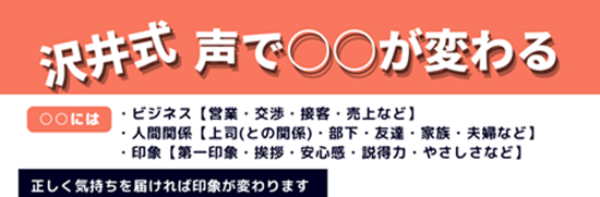 声で〇〇が変わる画像