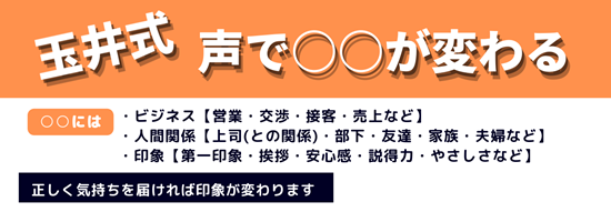 声で〇〇が変わる画像
